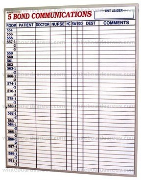 Patient Tracking Dry Erase Board