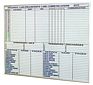 Intensive Care Patient / Personnel Tracking Board