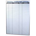 Machine Downtime Tracking Dry Erase Board