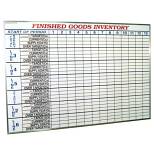 Finished Goods Inventory Tracking Board