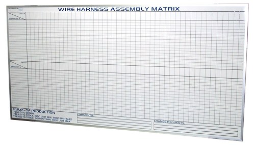 4'x 8' Part Assembly Matrix Magnetic Board (shown without cardholder magnets)