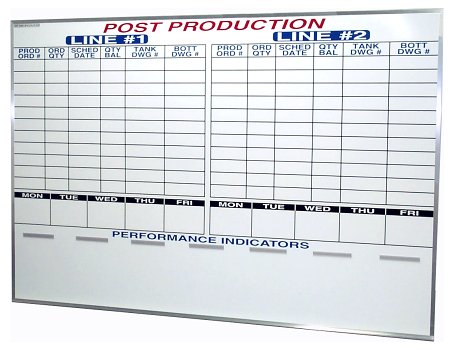 Production Planning Dry Erase White Board