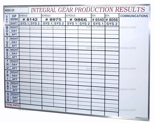 Production Line Tracking White Board